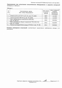 Протокол испытаний 5-20,20-40,40-70 2023 page-0002                   